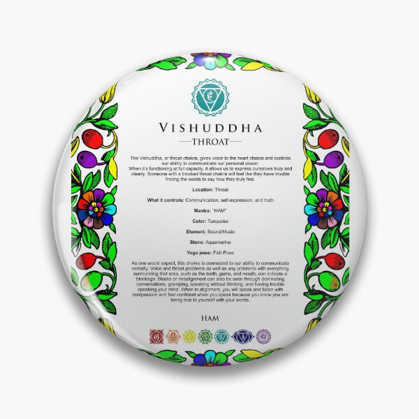 Item preview, Chakras - Vishuddha - Throat designed and sold by modymada.