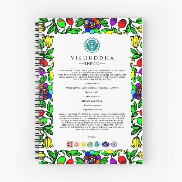 Item preview, Chakras - Vishuddha - Throat designed and sold by modymada.