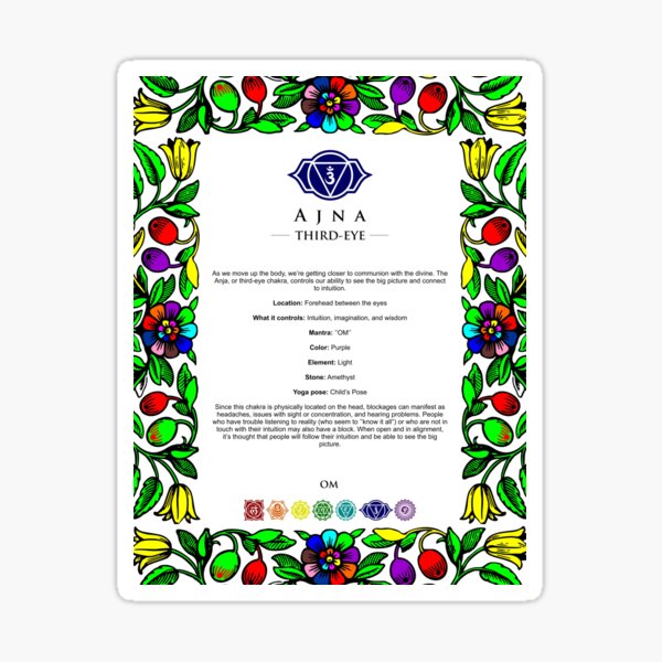 Item preview, Chakra Ajna -Third- Eye designed and sold by modymada.