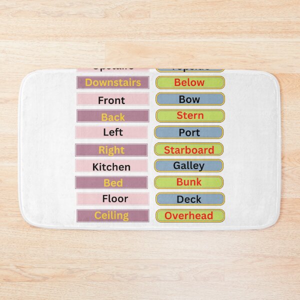 Item preview, Terms designed and sold by CaptJohnny.