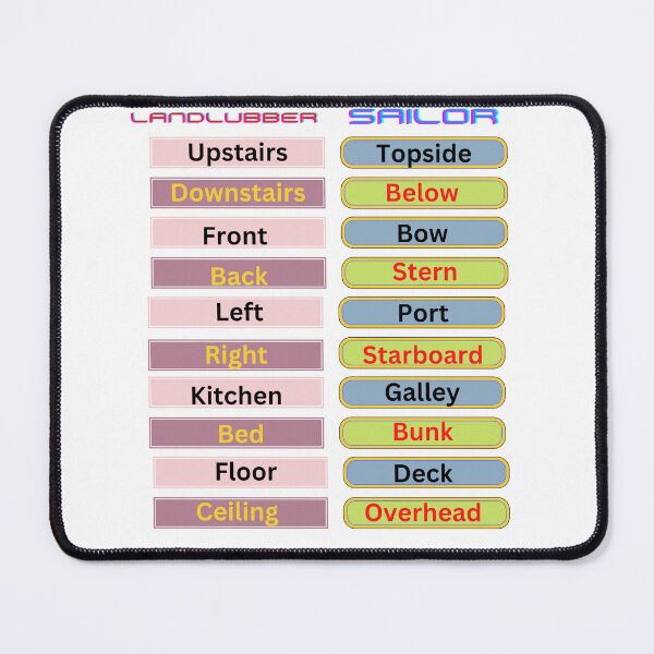 Item preview, Terms designed and sold by CaptJohnny.