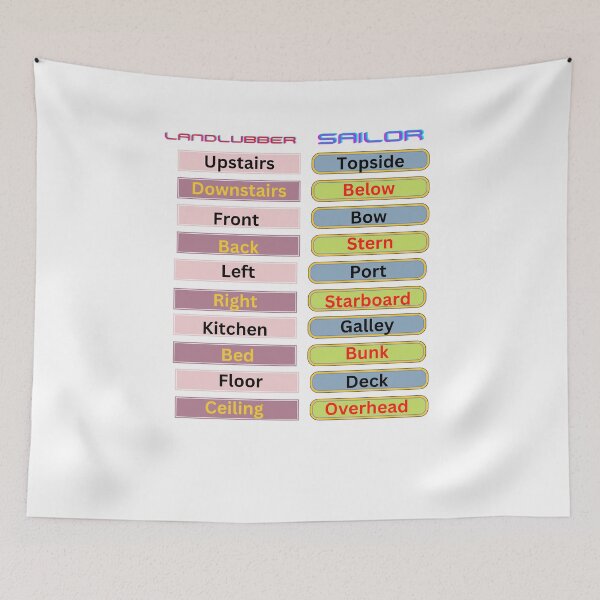 Item preview, Terms designed and sold by CaptJohnny.