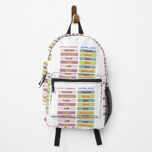 Item preview, Terms designed and sold by CaptJohnny.