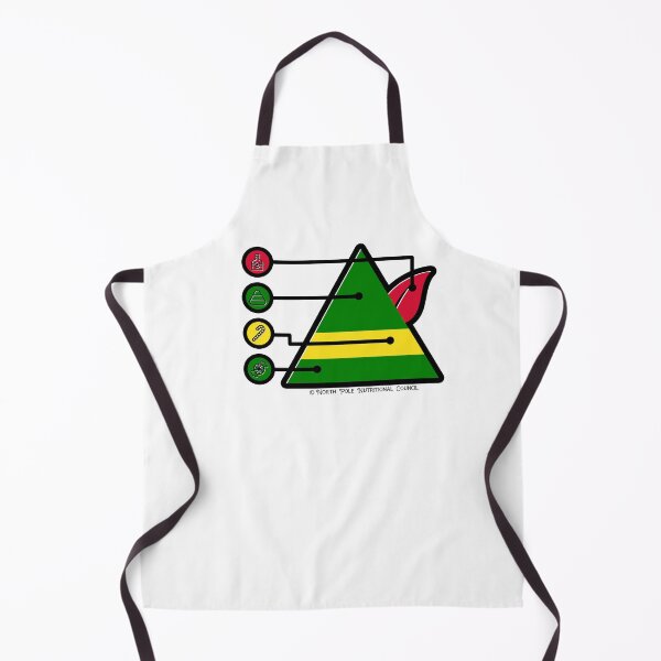 Item preview, Elf Food Pyramid designed and sold by Matt Acton.