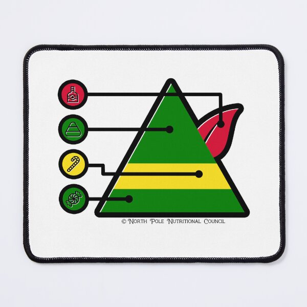 Item preview, Elf Food Pyramid designed and sold by Matt Acton.