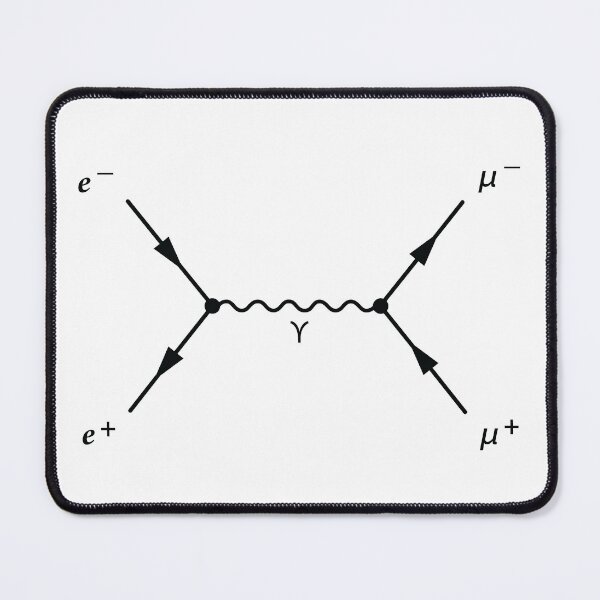 Item preview, Feynman Diagram designed and sold by ScienceCorner.