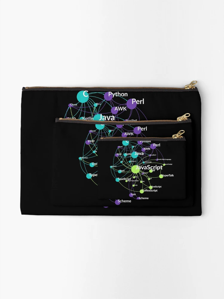 Thumbnail 2 of 4, Zipper Pouch, JavaScript Programming Language Influence Network Graph designed and sold by ramiro.