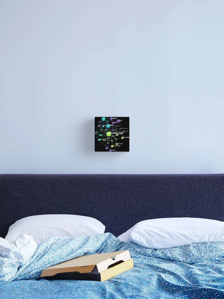 Thumbnail 2 of 3, Canvas Print, JavaScript Programming Language Influence Network Graph designed and sold by ramiro.