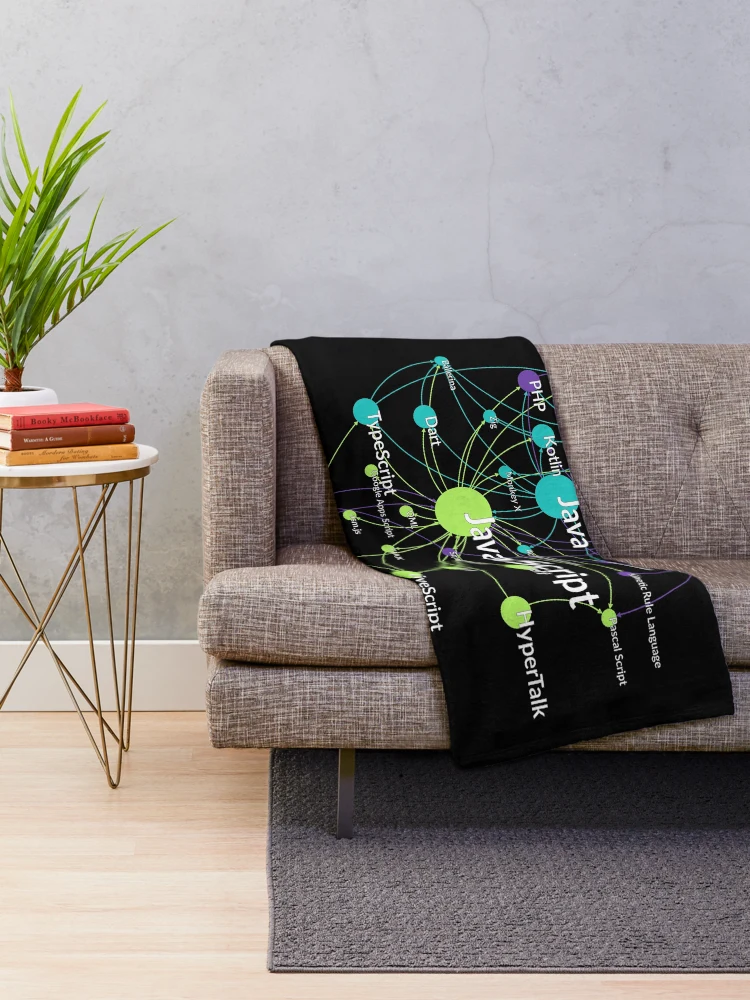Thumbnail 2 of 6, Throw Blanket, JavaScript Programming Language Influence Network Graph designed and sold by ramiro.