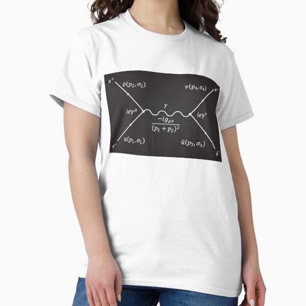 Item preview, Feynman Diagram designed and sold by ScienceCorner.