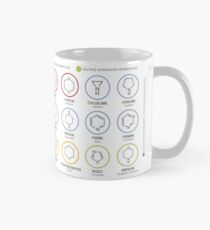 Heterocycles in Organic Chemistry Mug