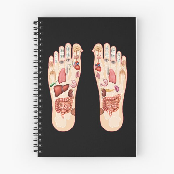 Item preview, Foot Reflexology Map  designed and sold by LisaVerbeeck.