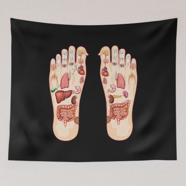 Item preview, Foot Reflexology Map  designed and sold by LisaVerbeeck.