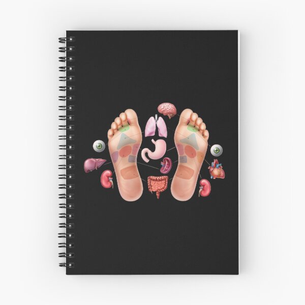 Item preview, Foot Reflexology Map designed and sold by LisaVerbeeck.