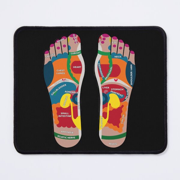 Artikel-Vorschau von Foot Reflexology Map , designt und verkauft von LisaVerbeeck.