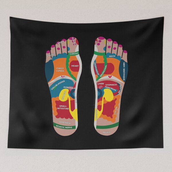 Item preview, Foot Reflexology Map  designed and sold by LisaVerbeeck.