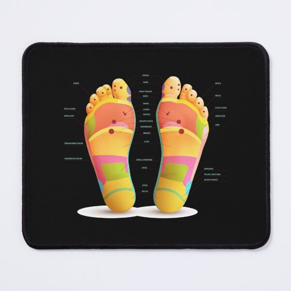 Artikel-Vorschau von Foot Reflexology Map , designt und verkauft von LisaVerbeeck.