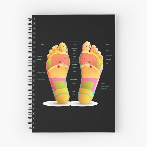 Item preview, Foot Reflexology Map  designed and sold by LisaVerbeeck.