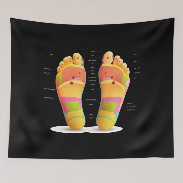 Item preview, Foot Reflexology Map  designed and sold by LisaVerbeeck.