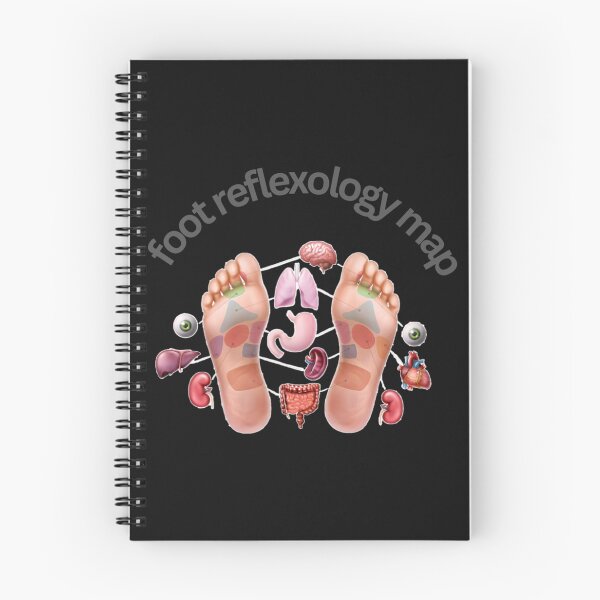 Item preview, Foot Reflexology Map  designed and sold by LisaVerbeeck.