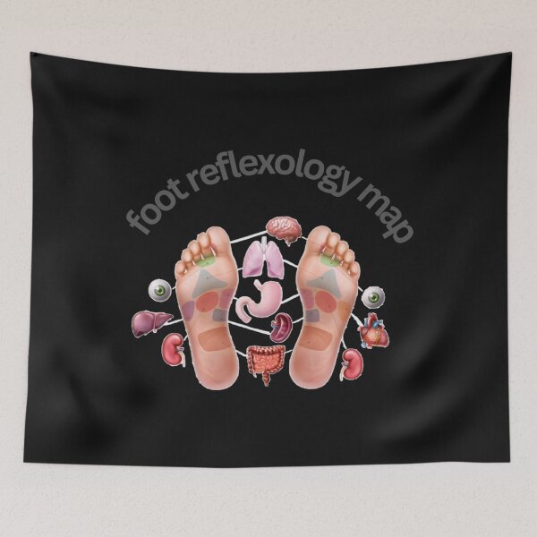 Item preview, Foot Reflexology Map  designed and sold by LisaVerbeeck.