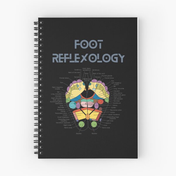 Item preview, Foot Reflexology Map  designed and sold by LisaVerbeeck.