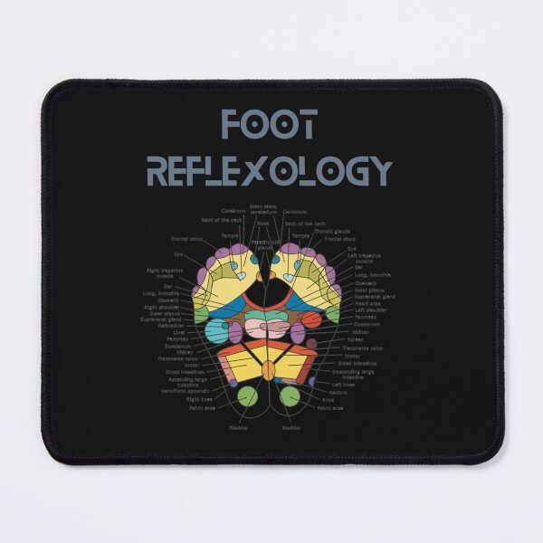 Artikel-Vorschau von Foot Reflexology Map , designt und verkauft von LisaVerbeeck.