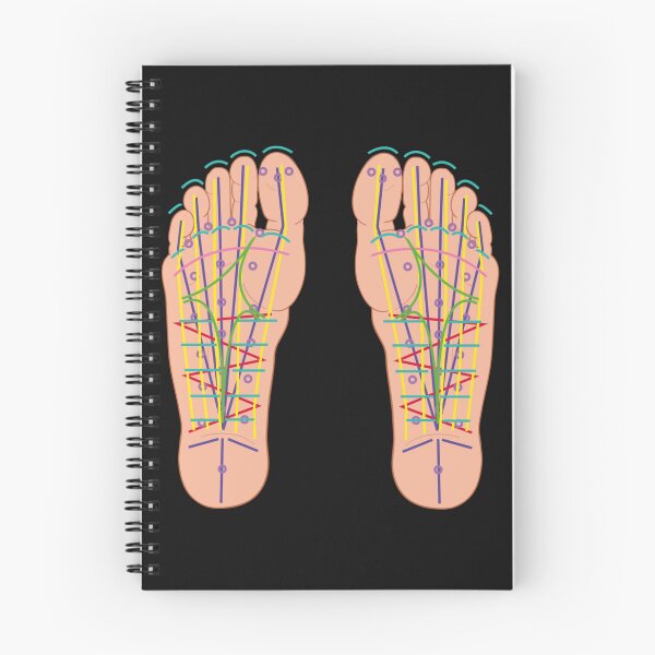 Item preview, Thai Foot Reflexology Map  designed and sold by LisaVerbeeck.