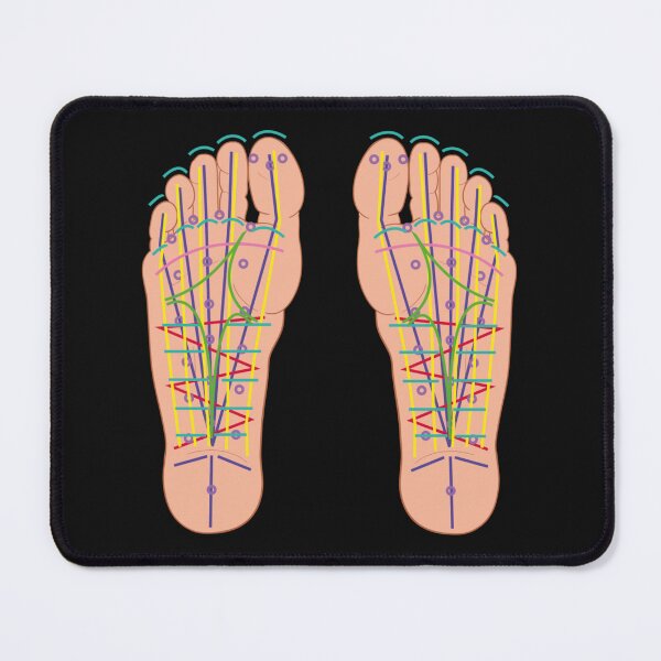 Artikel-Vorschau von Thai Foot Reflexology Map , designt und verkauft von LisaVerbeeck.