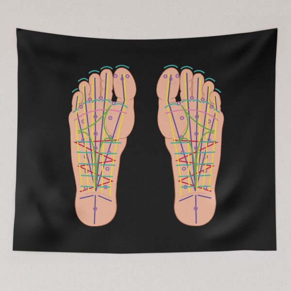 Item preview, Thai Foot Reflexology Map  designed and sold by LisaVerbeeck.