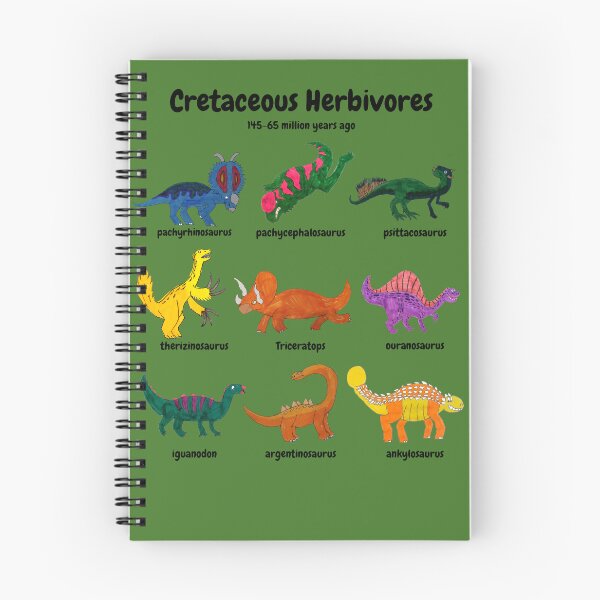 Item preview, Herbivore dinosaurs from the Cretaceous Period-green designed and sold by dladieu.