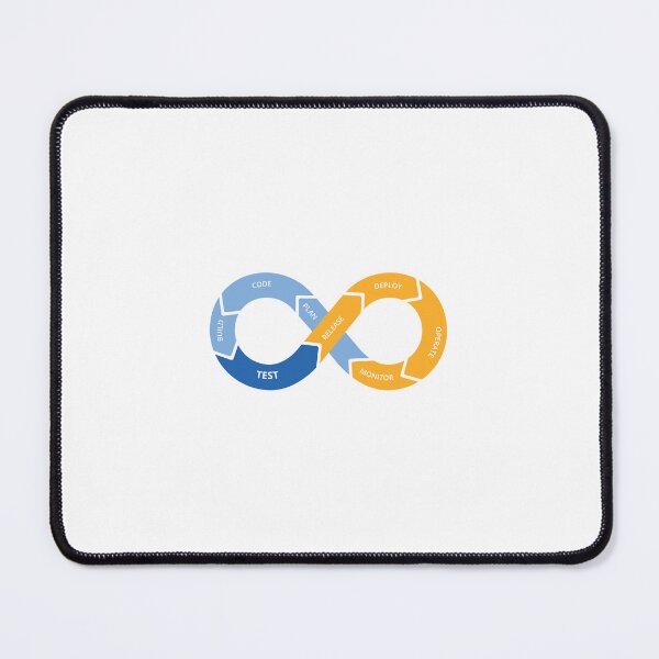 Item preview, CI/CD devops designed and sold by developerfriday.