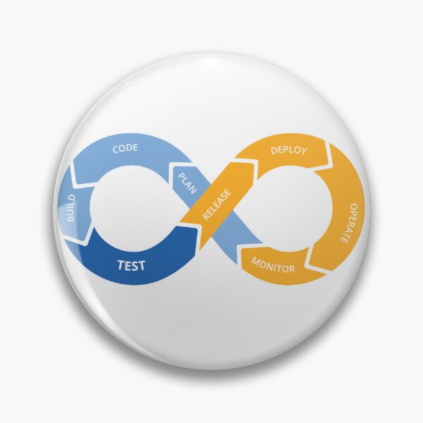 Item preview, Desarrollos de CI/CD designed and sold by developerfriday.
