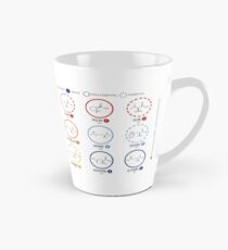 20 Aminosäuren Tasse (konisch)