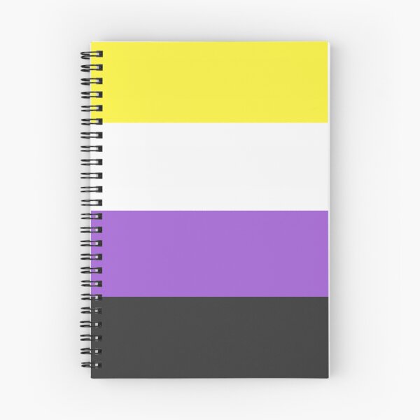 Item preview, Be Gay Do Crime (NonBinaryFlag) designed and sold by SamIsWhat8.