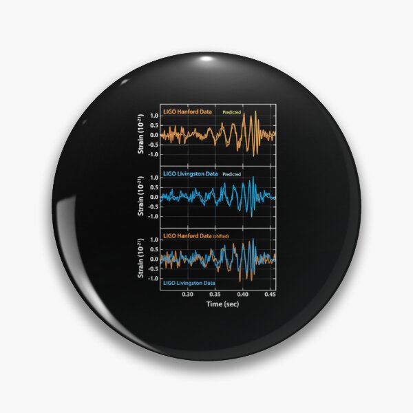 Item preview, LIGO Gravitational Waves Detection designed and sold by LenaDriessen.