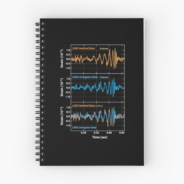 Item preview, LIGO Gravitational Waves Detection designed and sold by LenaDriessen.