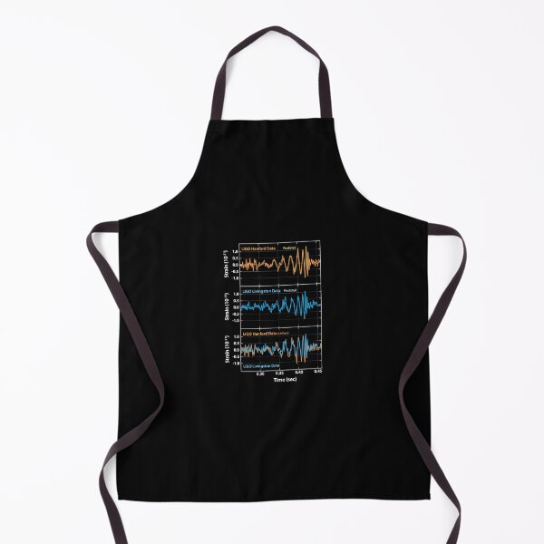 Item preview, LIGO Gravitational Waves Detection designed and sold by LenaDriessen.