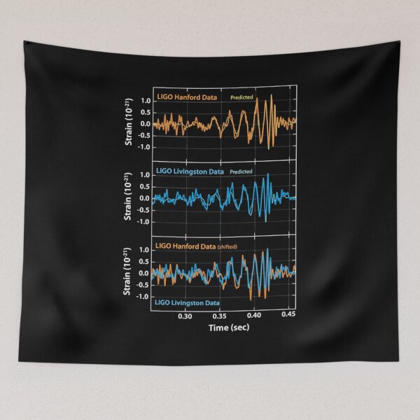 Item preview, LIGO Gravitational Waves Detection designed and sold by LenaDriessen.