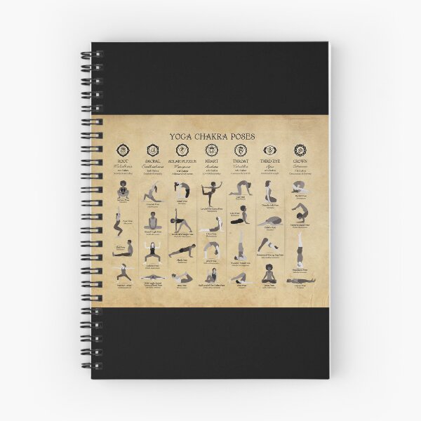 Item preview, Yoga Chakra Poses Poster - 74 Old Paper Grunge designed and sold by chakraplaza.