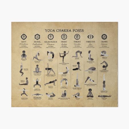 Amazon.com: Yoga Poses Chakra Chart 7 Chakras Canvas Print Yoga Art Wall  Hanging Spiritual Decor Yoga Gifts 12x18inch Framed: Posters & Prints