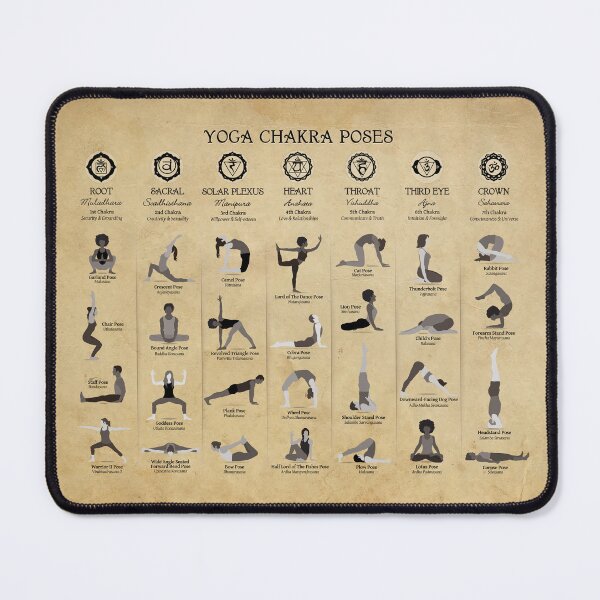 Item preview, Yoga Chakra Poses Poster - 74 Old Paper Grunge designed and sold by chakraplaza.