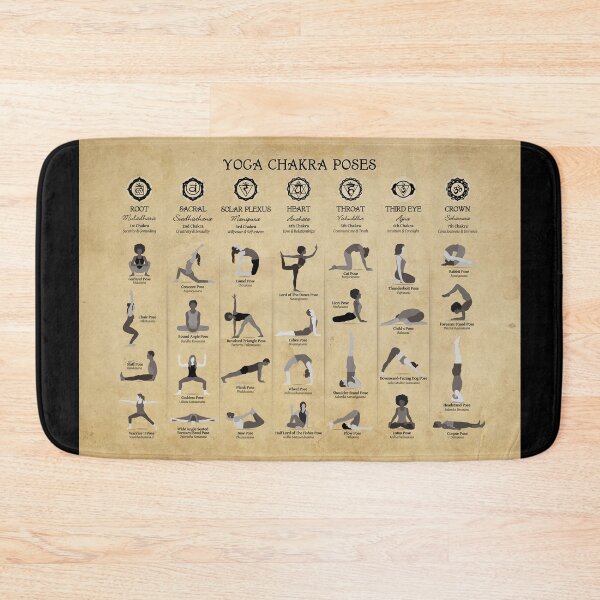 Item preview, Yoga Chakra Poses Poster - 74 Old Paper Grunge designed and sold by chakraplaza.