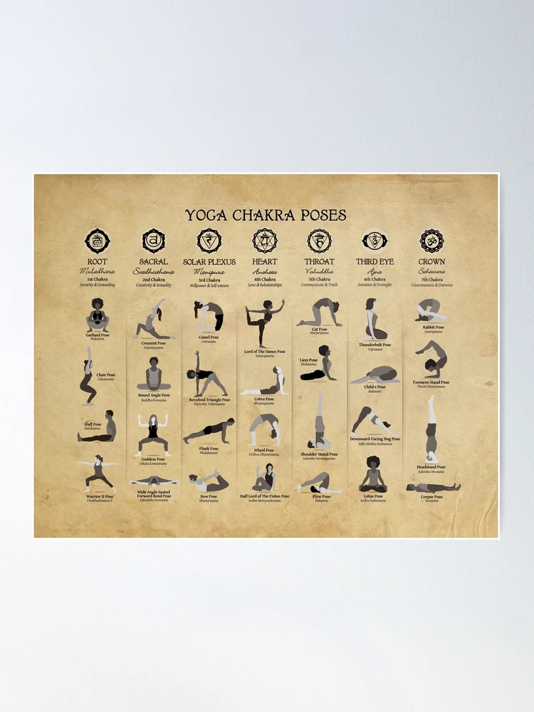 Digital Download Yoga Poses Poster 24x36 Yoga Chart Yoga Pose