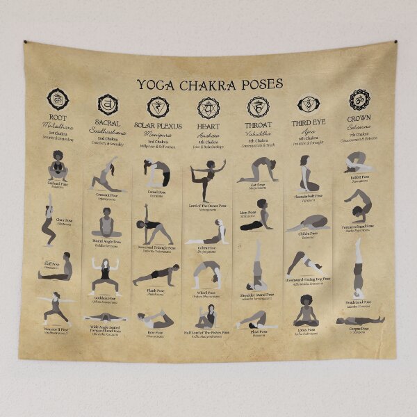 Item preview, Yoga Chakra Poses Poster - 74 Old Paper Grunge designed and sold by chakraplaza.