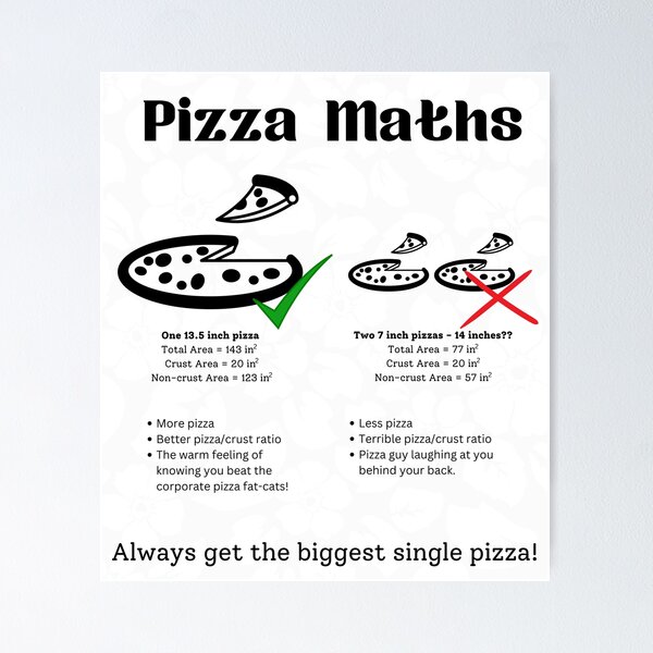 Item preview, Pizza Maths designed and sold by PittyReese.