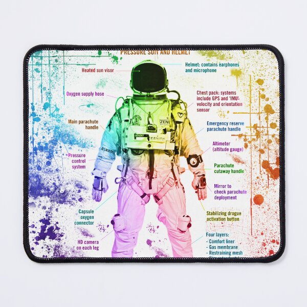 Item preview, SPACESUIT designed and sold by johnnyssandart.