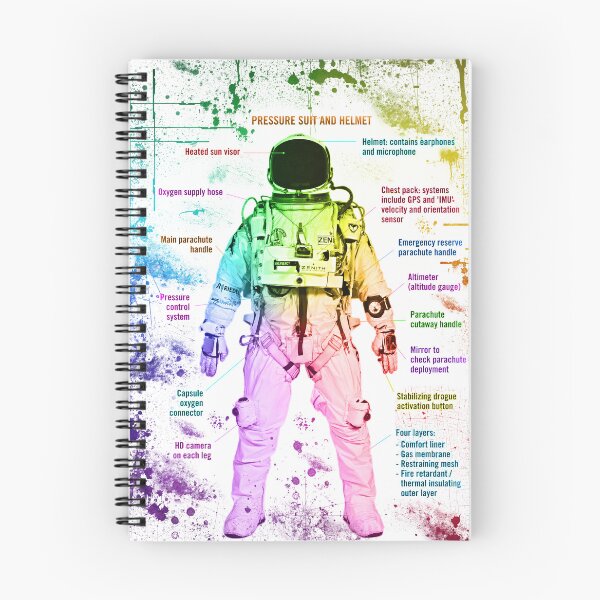 Item preview, SPACESUIT designed and sold by johnnyssandart.