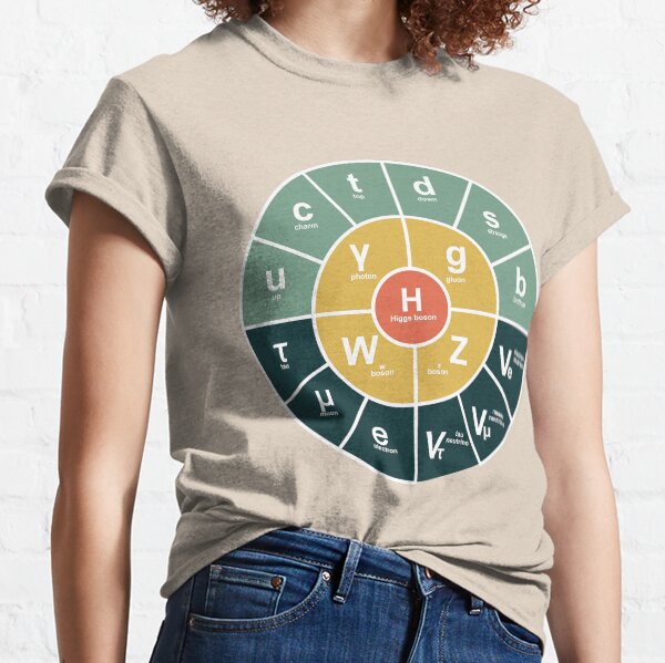 Standard Model Of Particle Physics Classic T-Shirt