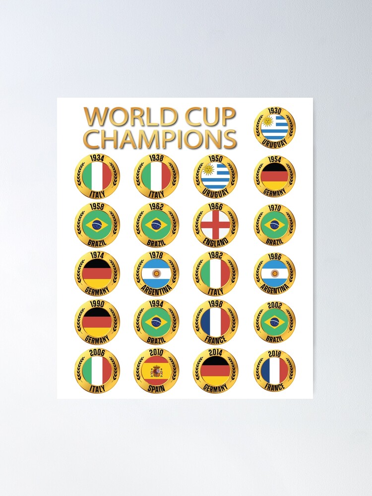 All Time World Cup Winners List, Soccer Lovers Gift Art Board Print for  Sale by levsal